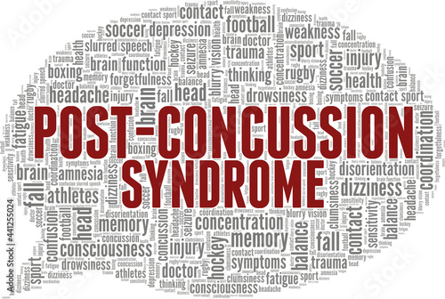 Post-Concussion Syndrome vector illustration word cloud isolated on a white background.