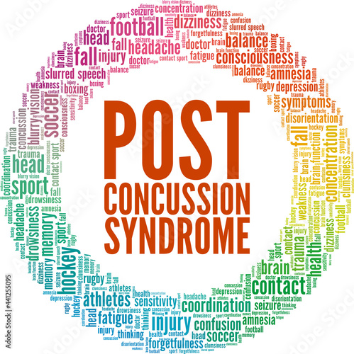 Post-Concussion Syndrome vector illustration word cloud isolated on a white background.