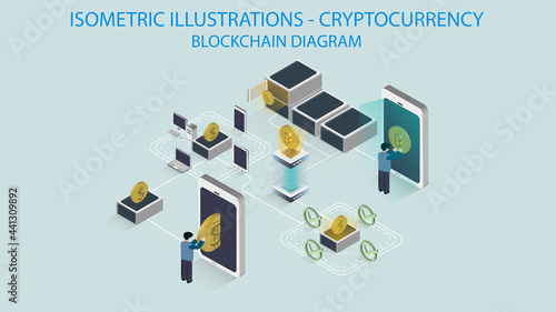 Block Chain technology concept.