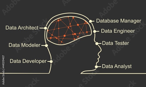 Data science and communication concept with scientist head
