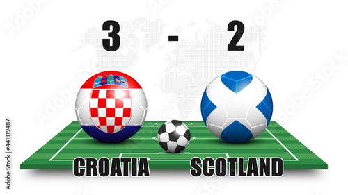 Croatia vs Scotland . Soccer ball and national flag pattern on perspective football field . Dotted world map background . Football match result and scoreboard . Sport cup tournament . 3D vector design