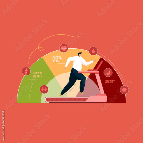 Body Mass Index BMI concept. Nutrition and Weight loss program. Workout for Healthy and Balanced Lifestyle