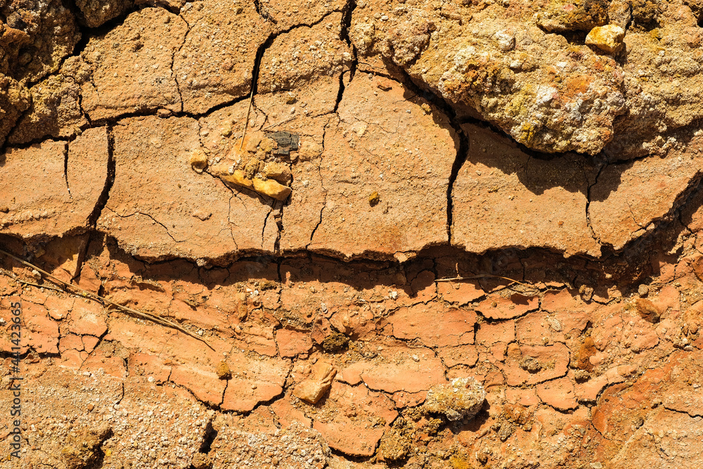 The texture of clay. Dry clay texture background. The texture of clay. Dry clay texture background.