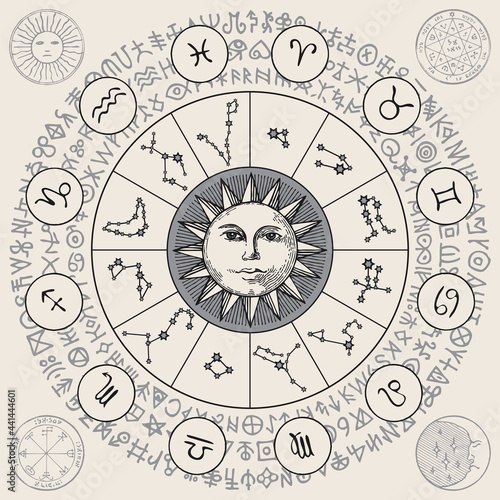 Hand-drawn circle of Zodiac signs with icons, constellations, Sun and magic runes written in a circle. Vector banner in retro style with horoscope symbols for astrological predictions and forecasts