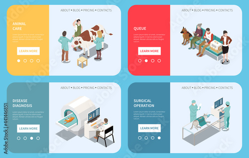 Veterinary Animal Care Isometric Concept