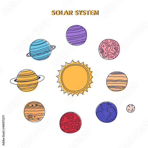 Solar System colorful illustration