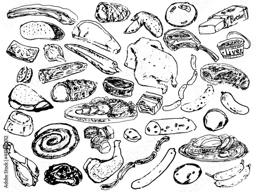 肉類のセット(1)