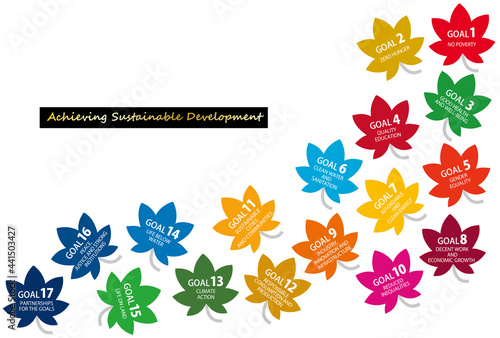 SDGsイメージの紅葉のラインアイコンセット（英語）