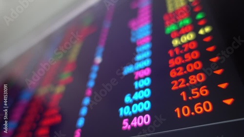 Stock exchange market on screen 