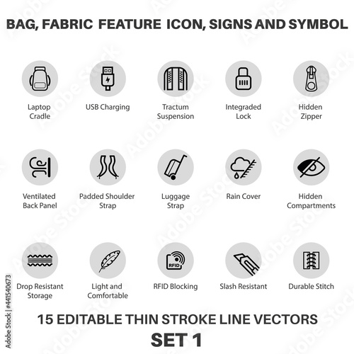 Bag and Backpack fabric feature icon, laptop bag Performance icon and symbols for tech bag and fabric, Fabric Technology properties and textile special feature signs and symbols icon set.