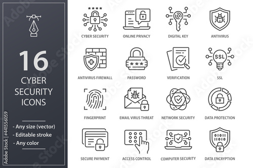 Cyber security line icons set. Black vector illustration. Editable stroke.