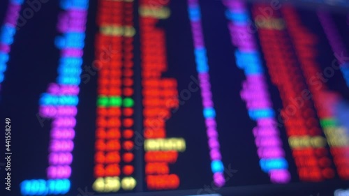 Stock exchange market on screen 