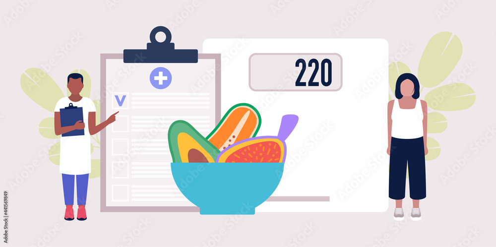 Diet and weight loss Diet and weight loss