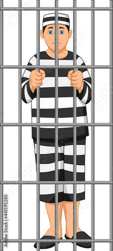  Prisoner being locked in the prison