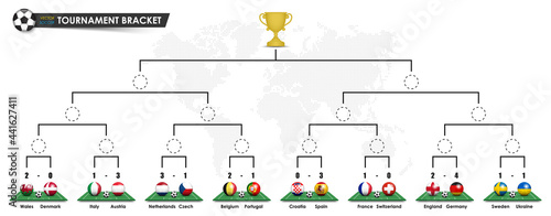 Tournamet bracket templates . Round of 16 , Quarter , Semifinal , Final of Euro 2020 soccer cup . 3D Ball with national flag on perspective view football field . Dotted world map and Trophy . Vector .