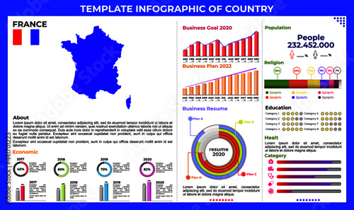 vector template infographic of France for education, riset, science, business, healt, religion