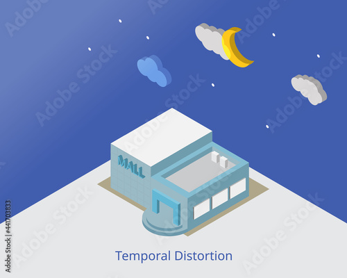 temporal distortion or time distortion is a change in a perception of time which make you forget the actual time