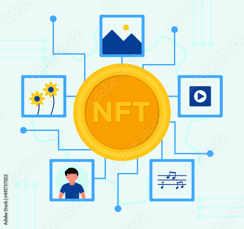 Flat design of NFT concept
