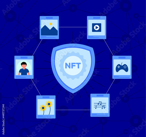 NFT digital art in flat concept