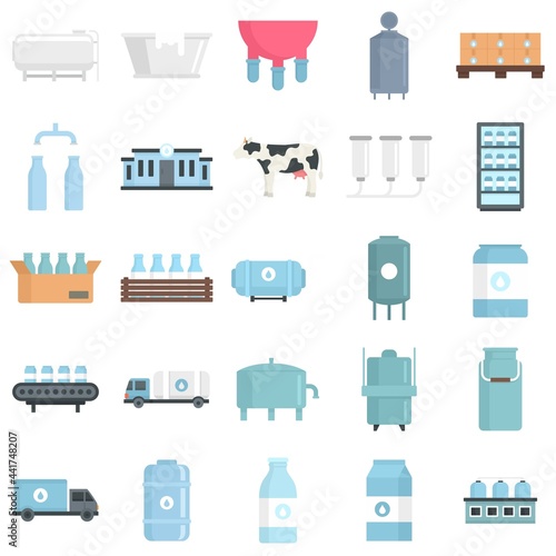 Milk factory icons set flat vector isolated
