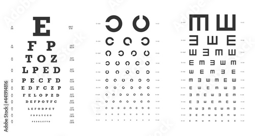 Snellen, Landoldt C, Golovin-Sivtsev's charts for vision tests. Ophthalmic test poster template. photo