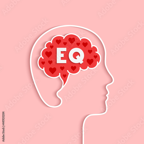 EQ, emotional intelligence and quotient concept with head, brain and heart shape silhouette. Human mind, red hearts and profile face outline in papercut art. Word lettering typography. photo