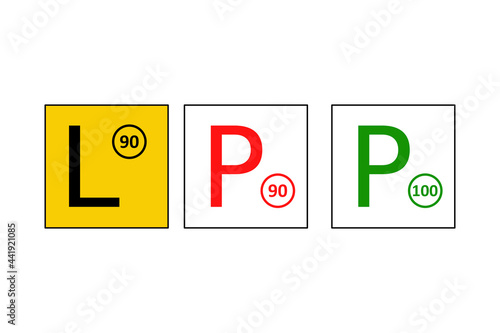 Illustration of Australian graduated licensing system from L plate to P plate.