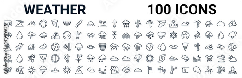 outline set of weather line icons. linear vector icons such as aurora,snow storms,dawn,eruption,rainy day,tsunami,meteorology,rainfall. vector illustration
