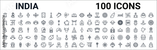 outline set of india line icons. linear vector icons such as peacock,woman,india mother,saraswati,devi,vishnu,ugadi,curry. vector illustration
