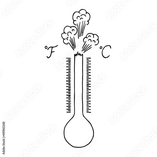 Thermometer that explodes from excessive heat.