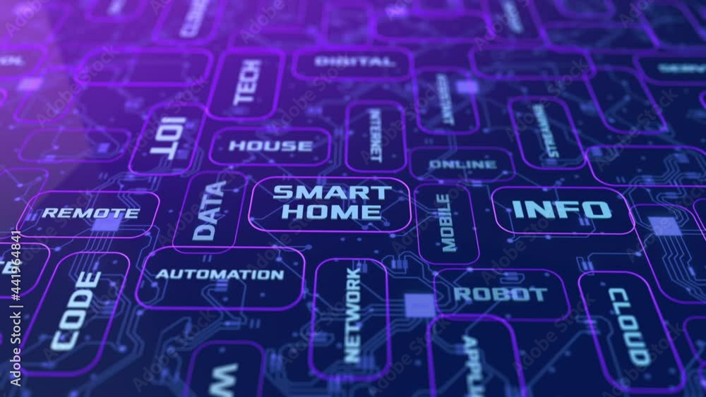 abstract futuristic word cloud about smart home technology (3d render) abstract futuristic word cloud about smart home technology (3d render)
