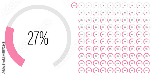 Set of circular sector arc percentage diagrams meters progress bar from 0 to 100 ready-to-use for web design, user interface UI or infographic - indicator with pink