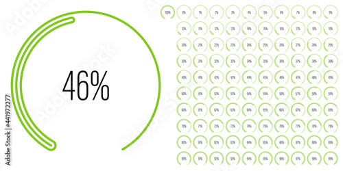 Set of circular sector arc percentage diagrams meters progress bar from 0 to 100 ready-to-use for web design, user interface UI or infographic with line concept - indicator with green