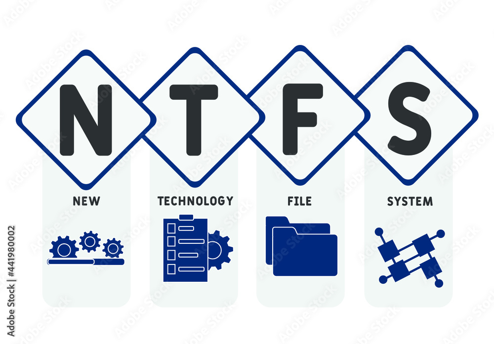 NTFS - New Technology File System acronym. business concept background.  vector illustration concept with keywords and icons. lettering illustration with icons for web banner, flyer, landing 