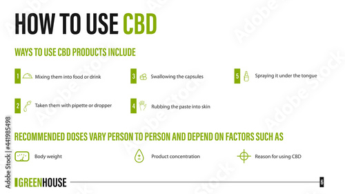 How to use CBD, medical uses for cbd oil of cannabis plant, white poster with infographic of medical benefits