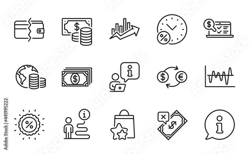 Finance icons set. Included icon as Online accounting, Payment, Payment methods signs. Loyalty points, Currency exchange, Loan percent symbols. Discount, Stock analysis, Budget line icons. Vector