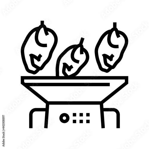 mincing machine chicken meat factory line icon vector. mincing machine chicken meat factory sign. isolated contour symbol black illustration