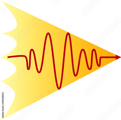 Foto A photon is particle with rest mass equal zero and of which electromagnetic radi