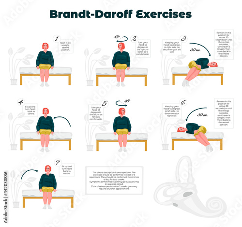 Vector illustration of an Exercise with Steps by Brandt Daroff for the Treatment of Vertigo in Benign Paroxysmal Vertigo, BPPV. Concept Vestibulology, Neurology, otology. Recommendation to the Patient