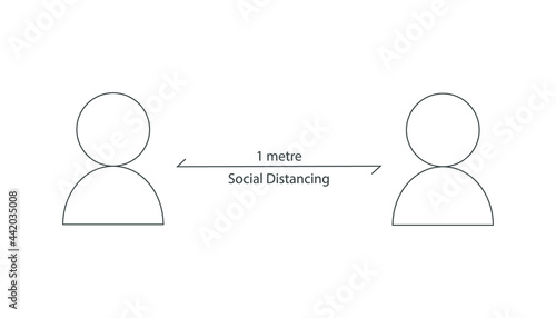 Social Distancing illustration concept. Coronovirus epidemic preventive measures. Steps to protect yourself from infection. Keep the 1 meter distance when meeting each other.