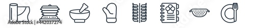 linear set of kitchen outline icons. line vector icons such as aluminum foil, steamer, mortar, kitchen mitten, wheat, dinner vector illustration.
