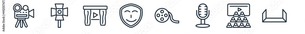 linear set of cinema outline icons. line vector icons such as old projector, cinema light source, cinema screen, smile mask, movie roll, 3d text vector illustration. linear set of cinema outline icons. line vector icons such as old projector, cinema light source, cinema screen, smile mask, movie roll, 3d text vector illustration.