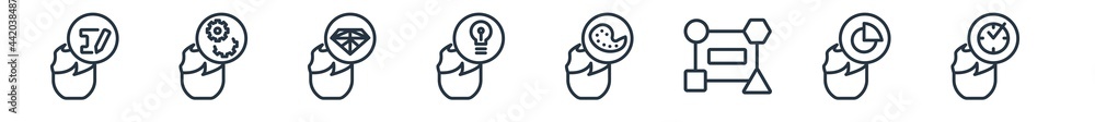 linear set of creative pocess outline icons. line vector icons such as sketching, cogwheel, sketch, , color palette, deadline vector illustration.