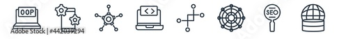 linear set of technology outline icons. line vector icons such as object-oriented programming, native apps, frameworks, opening tag and closing tags, version control, web servers vector