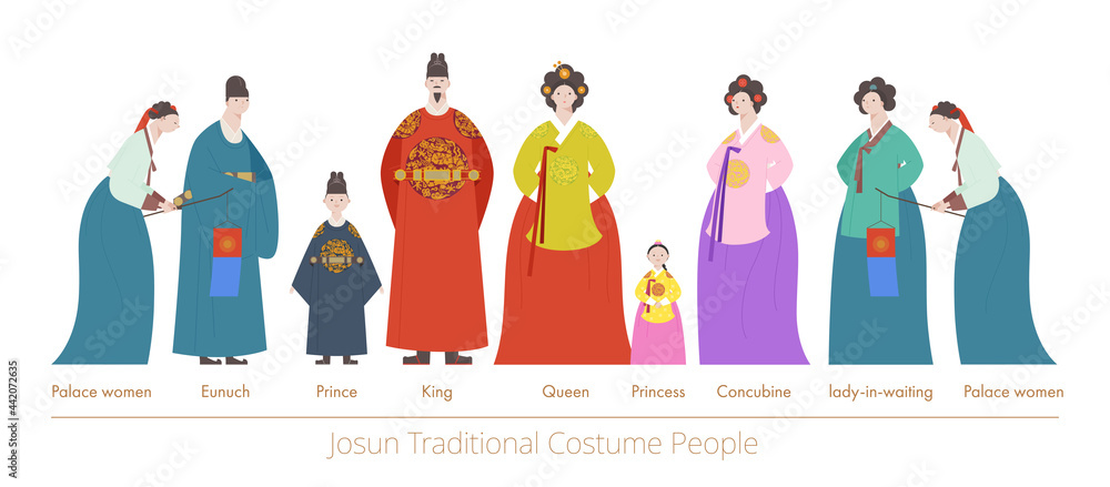 The royal family and servants of the Joseon Dynasty in Korea. The royal family and servants of the Joseon Dynasty in Korea.