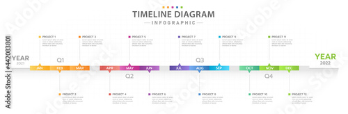 Infographic template for business. 12 Months modern Timeline diagram calendar, presentation vector infographic. photo