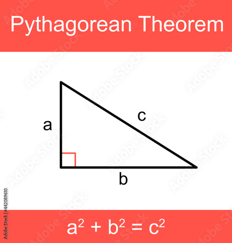 Illustration of right triangle with Pythagorean Theorem.