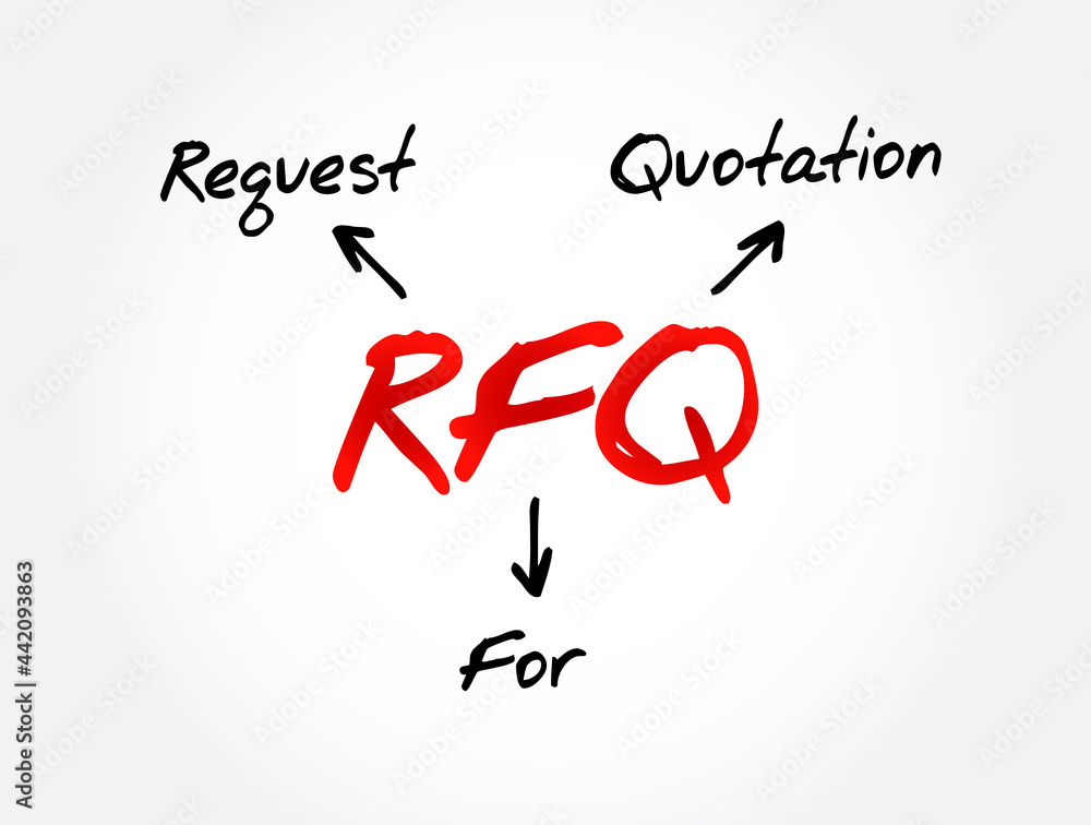 Fototapeta premium RFQ - Request For Quotation acronym, business concept background