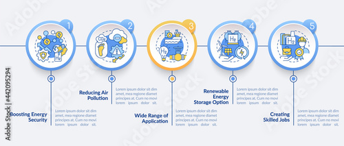 H2 technologies vector infographic template. Wide application range presentation outline design elements. Data visualization with 5 steps. Process timeline info chart. Workflow layout with line icons