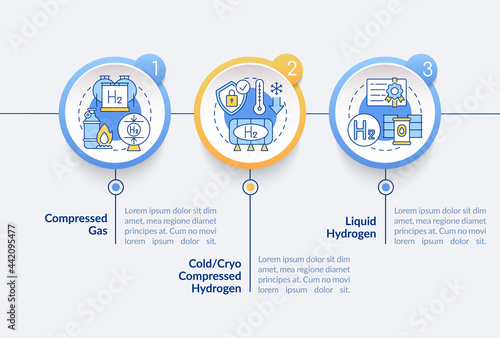 Hydrogen storing methods vector infographic template. Compressed gas presentation outline design elements. Data visualization with 3 steps. Process timeline info chart. Workflow layout with line icons